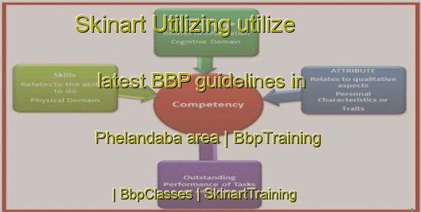 Skinart Utilizing utilize latest BBP guidelines in Phelandaba area | BbpTraining | BbpClasses | SkinartTraining-Lesotho